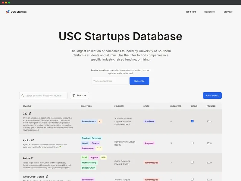 UniStart